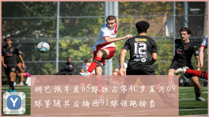 姆巴佩年度65球独占第4C罗莱万69球紧随其后梅西91球领跑榜首